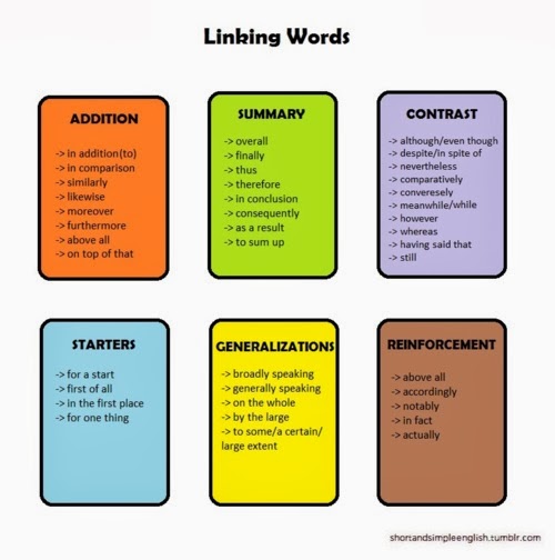 Link words for english essays